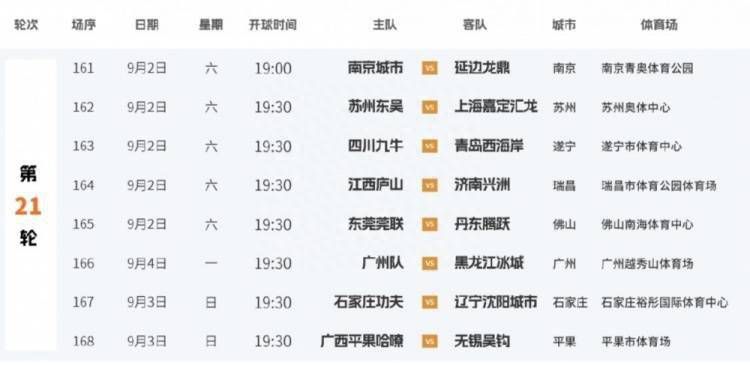 疯狂的代价