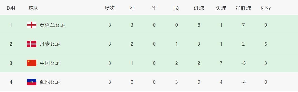 日本肉动漫在线观看