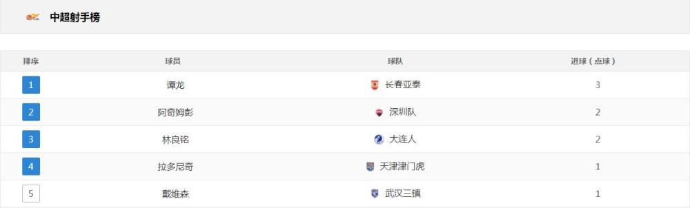 伊人任线任你躁