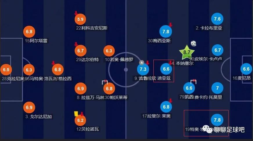 好姐姐