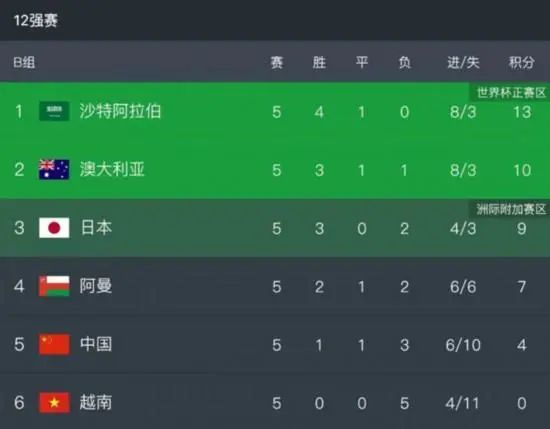 王朝影院一区二区三区入口